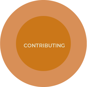 Contributing